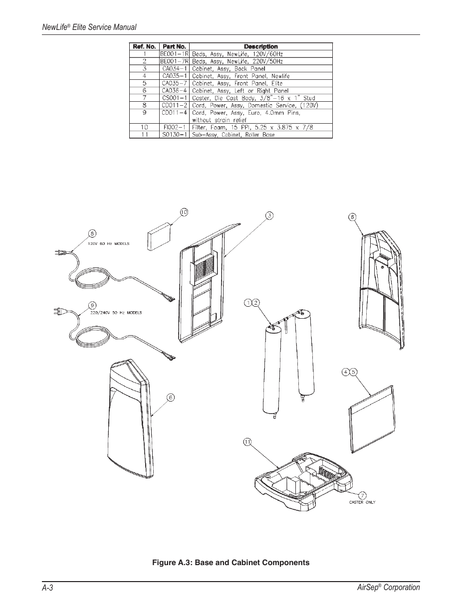 AirSep MN105-1 C User Manual | Page 48 / 52