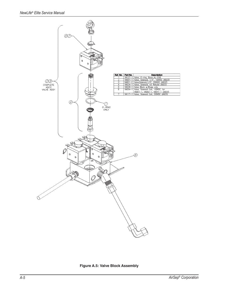 AirSep MN105-1 C User Manual | Page 50 / 52