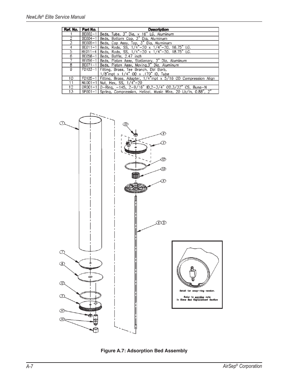 AirSep MN105-1 C User Manual | Page 52 / 52