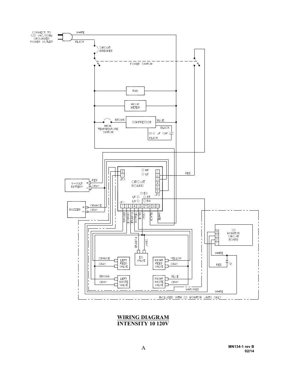 AirSep MN134-1 B User Manual | Page 32 / 40