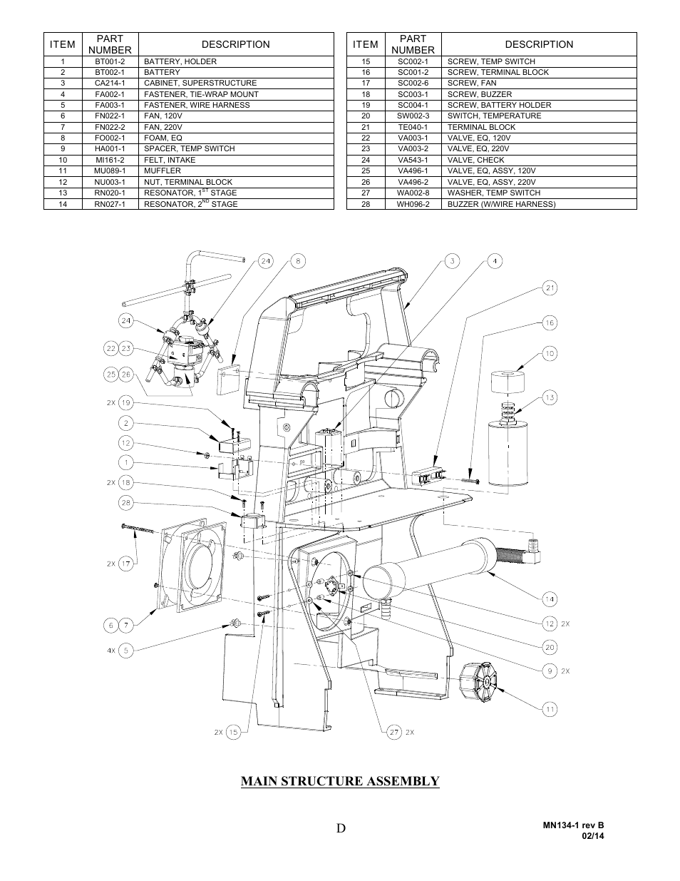 Main structure assembly | AirSep MN134-1 B User Manual | Page 35 / 40
