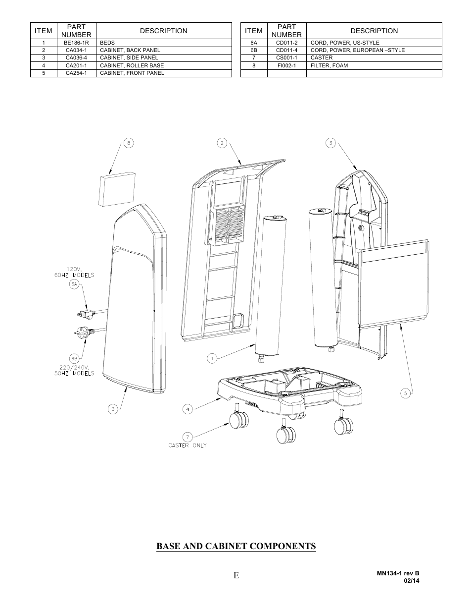 Base and cabinet components | AirSep MN134-1 B User Manual | Page 36 / 40