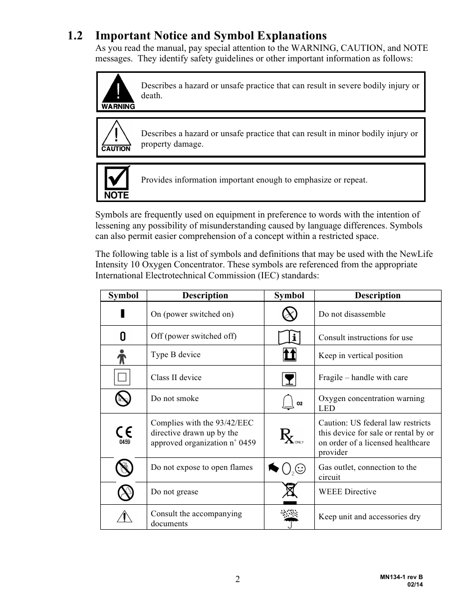 2 important notice and symbol explanations, Symbol description symbol description | AirSep MN134-1 B User Manual | Page 7 / 40