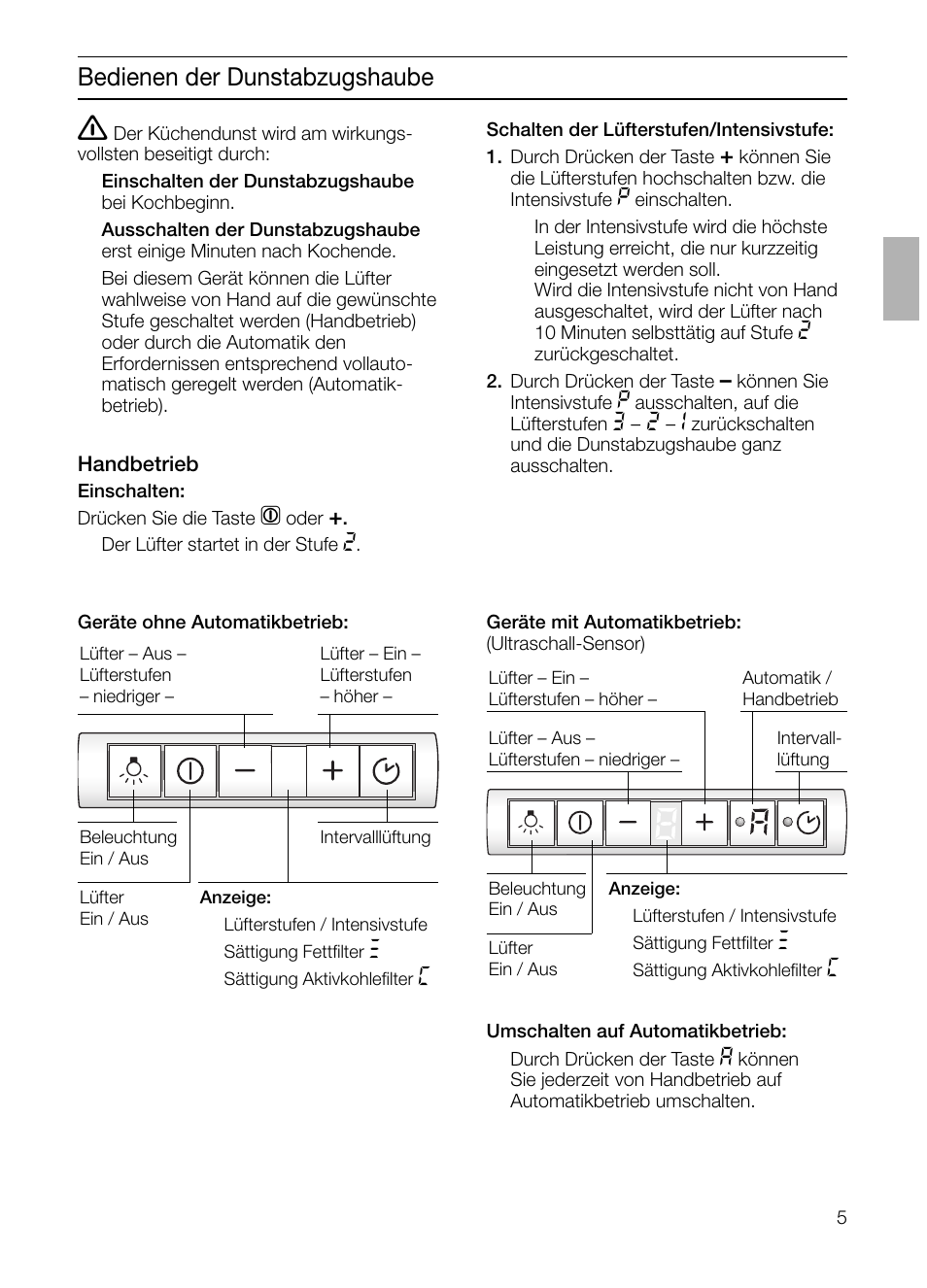 Bedienen der dunstabzugshaube | Neff D4692X0 User Manual | Page 5 / 116