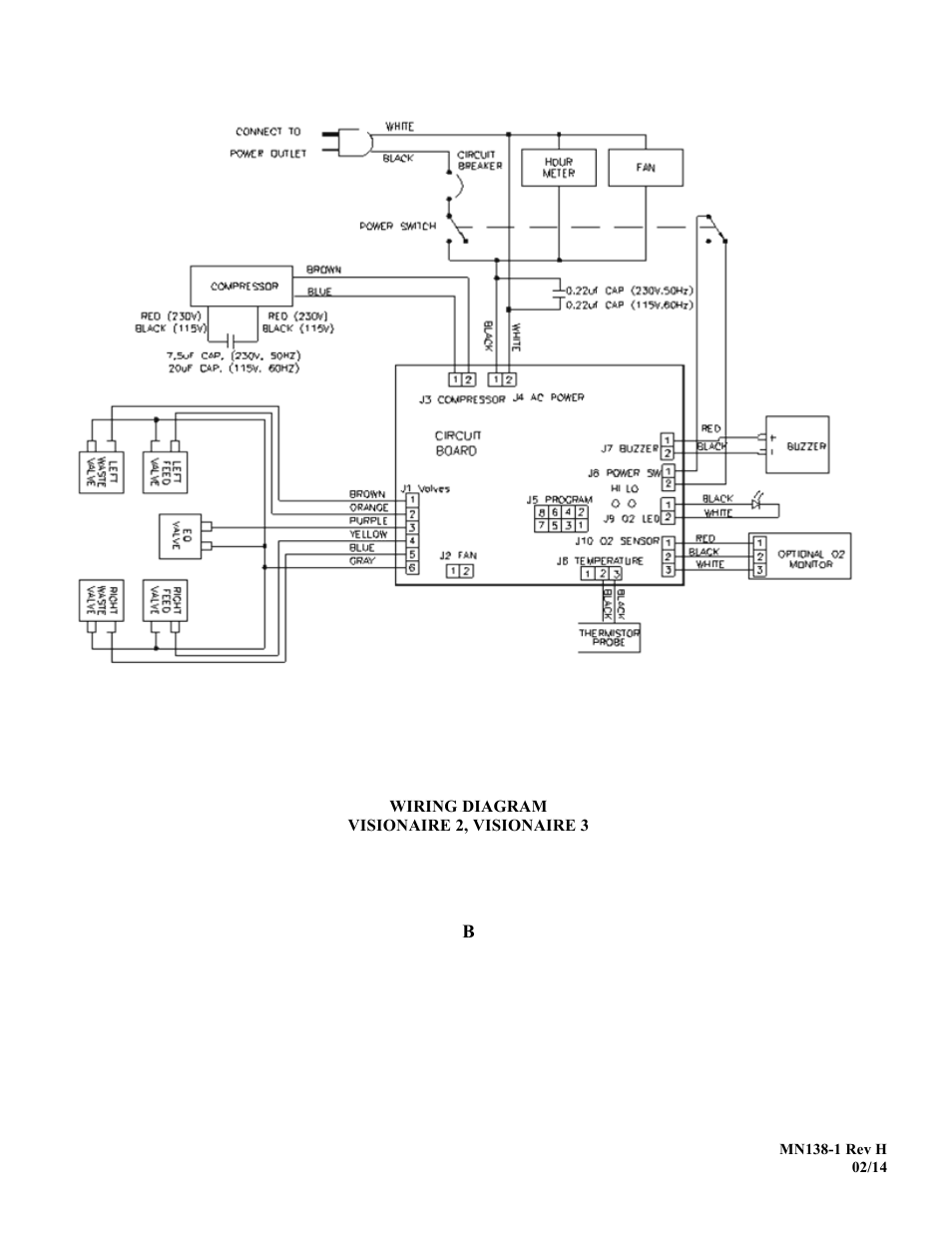AirSep MN138-1 H User Manual | Page 40 / 46