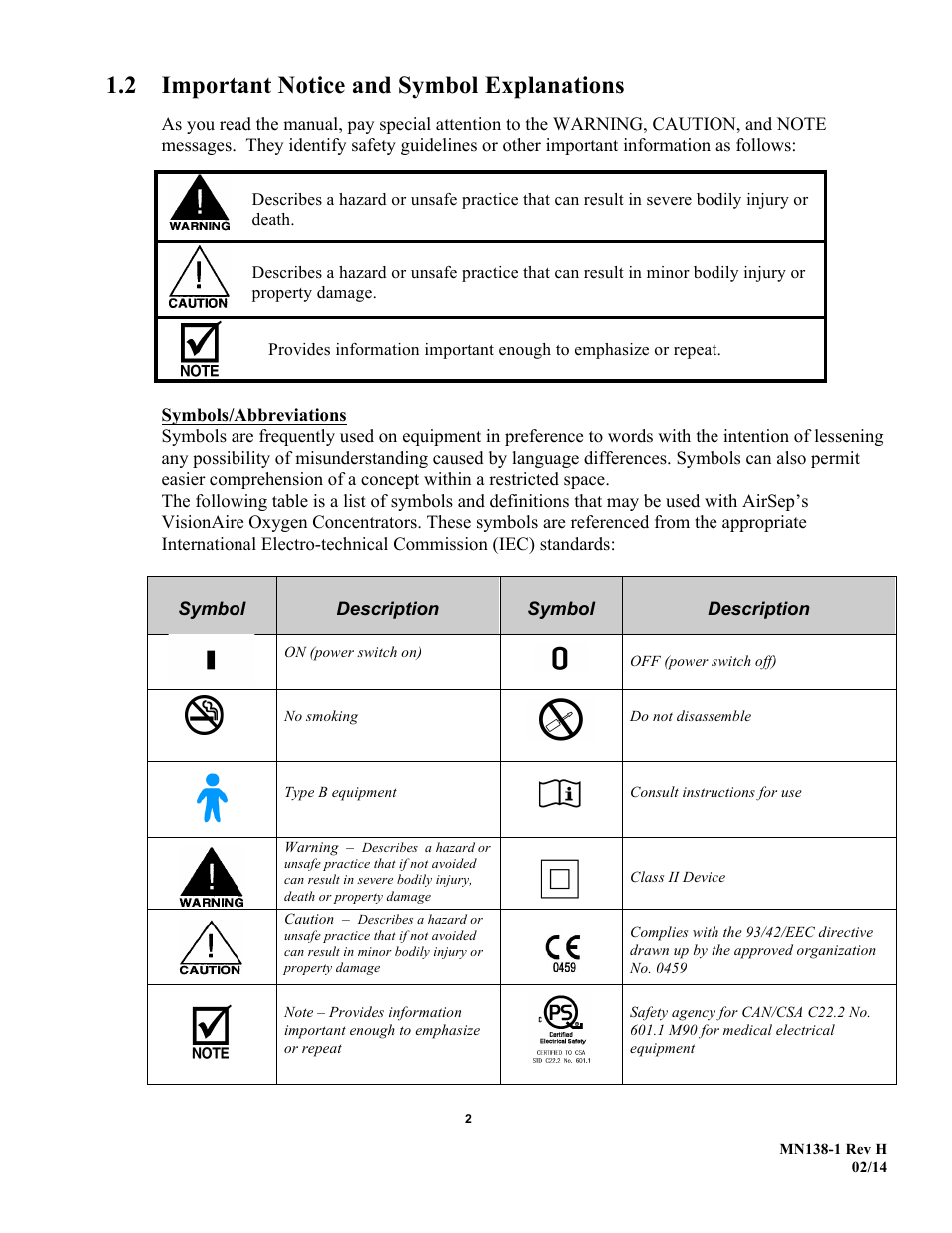 2 important notice and symbol explanations, Description symbol description | AirSep MN138-1 H User Manual | Page 8 / 46