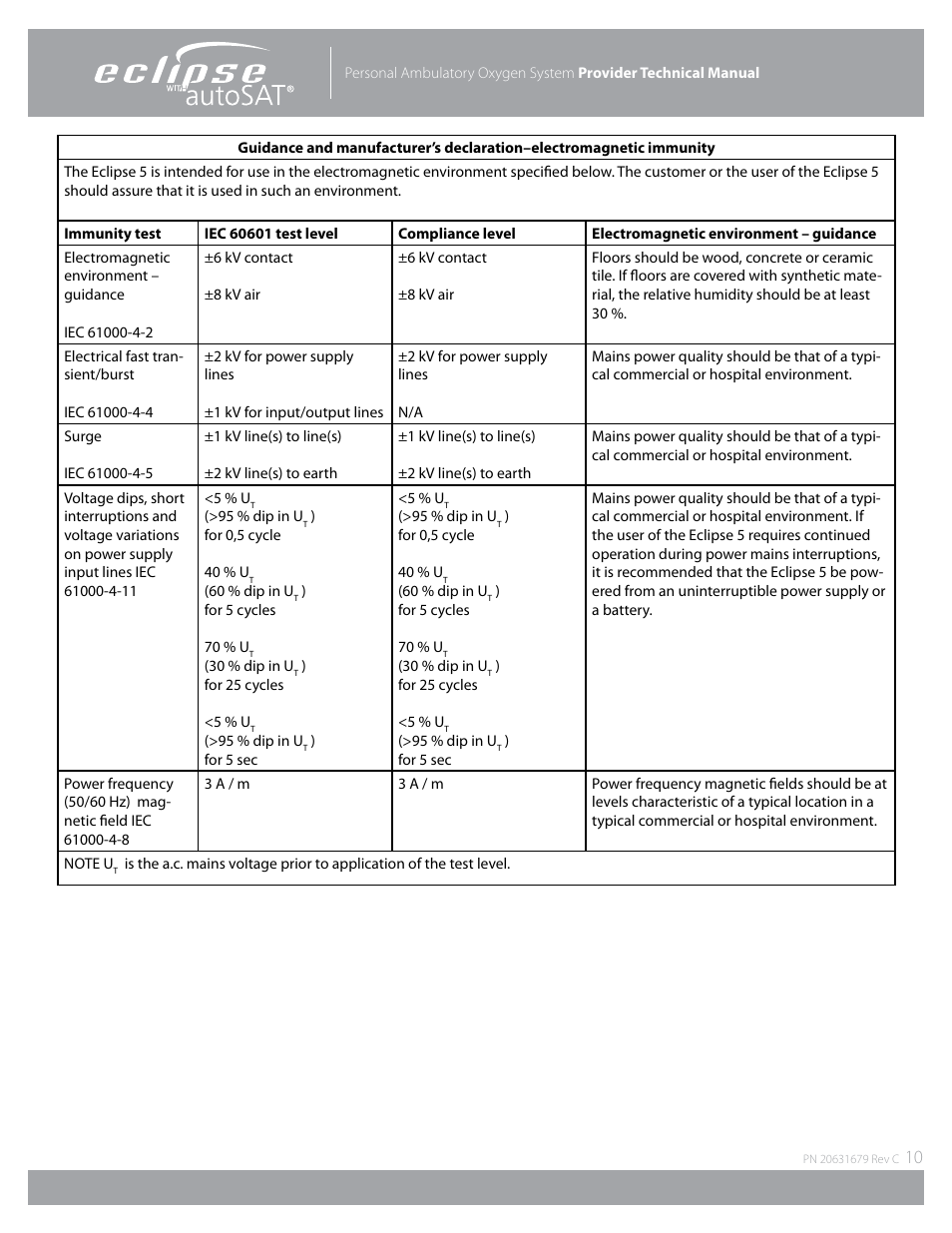 AirSep Eclipse 5 20631679 User Manual | Page 10 / 84