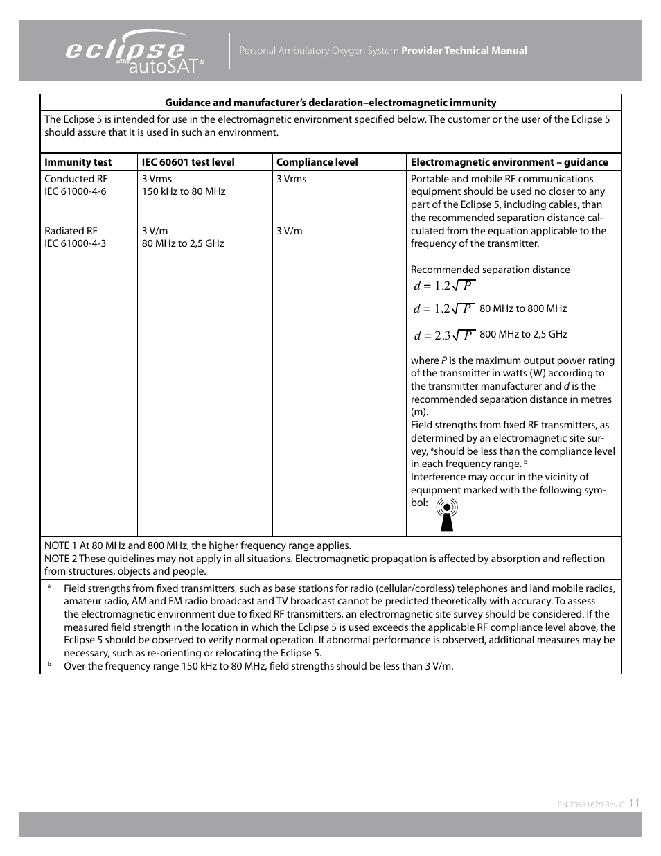 AirSep Eclipse 5 20631679 User Manual | Page 11 / 84