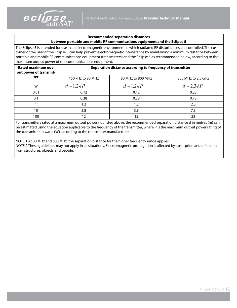 AirSep Eclipse 5 20631679 User Manual | Page 12 / 84