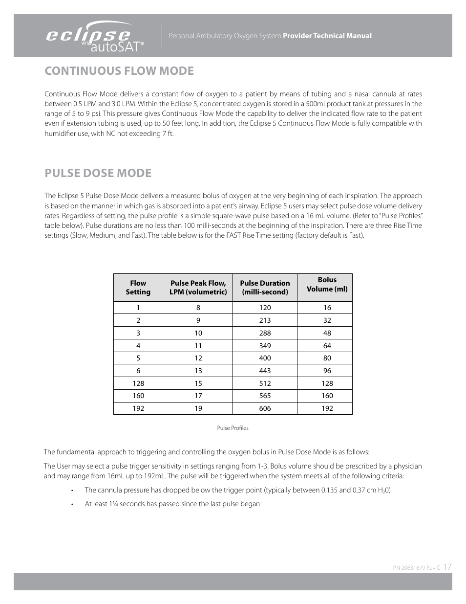 Continuous flow mode, Pulse dose mode | AirSep Eclipse 5 20631679 User Manual | Page 17 / 84