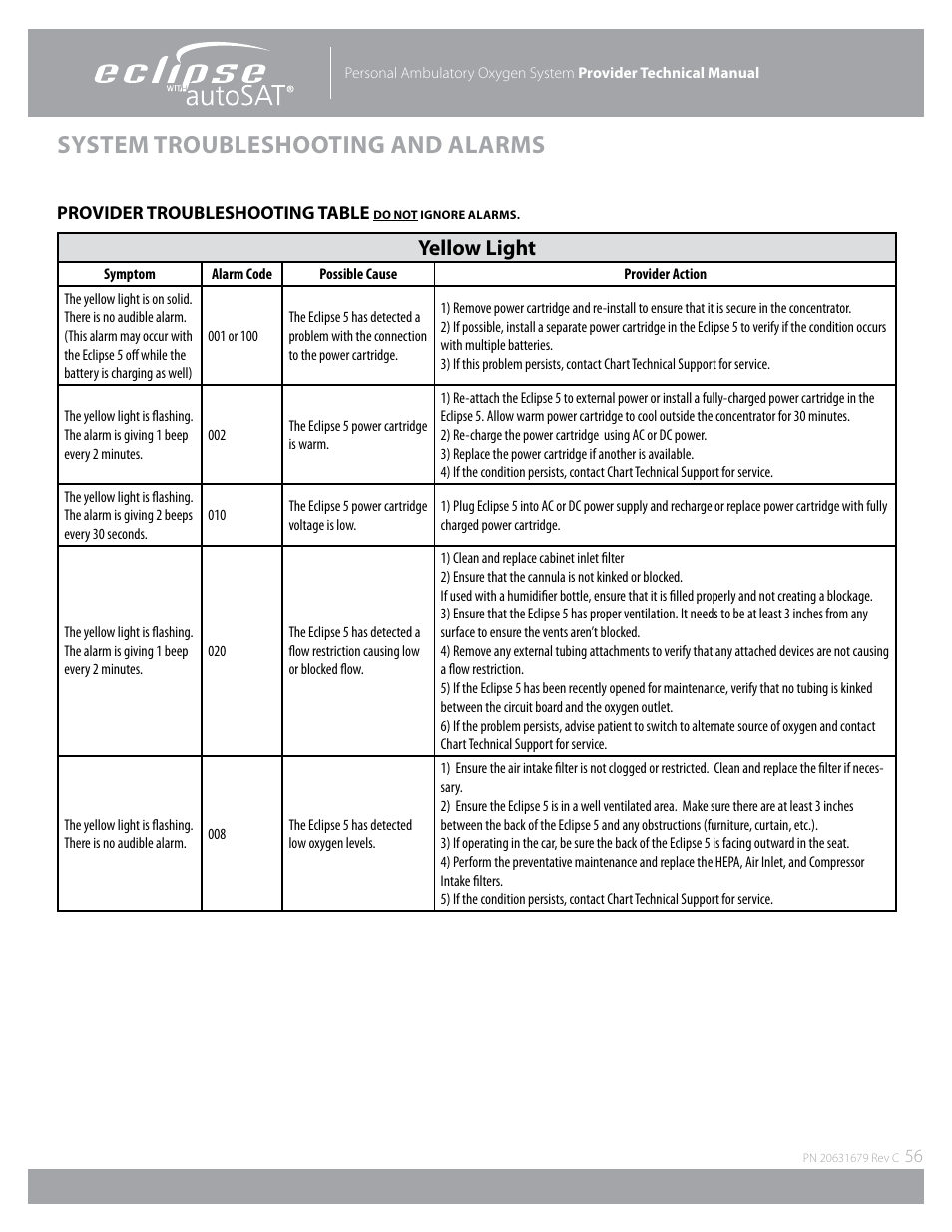 System troubleshooting and alarms, Yellow light | AirSep Eclipse 5 20631679 User Manual | Page 56 / 84