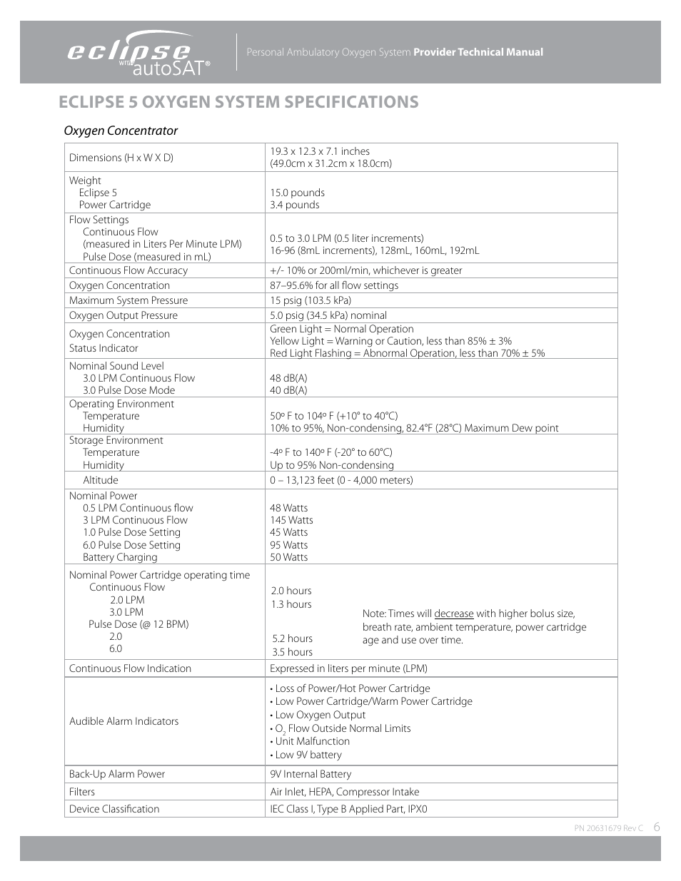 Eclipse 5 oxygen system specifications | AirSep Eclipse 5 20631679 User Manual | Page 6 / 84