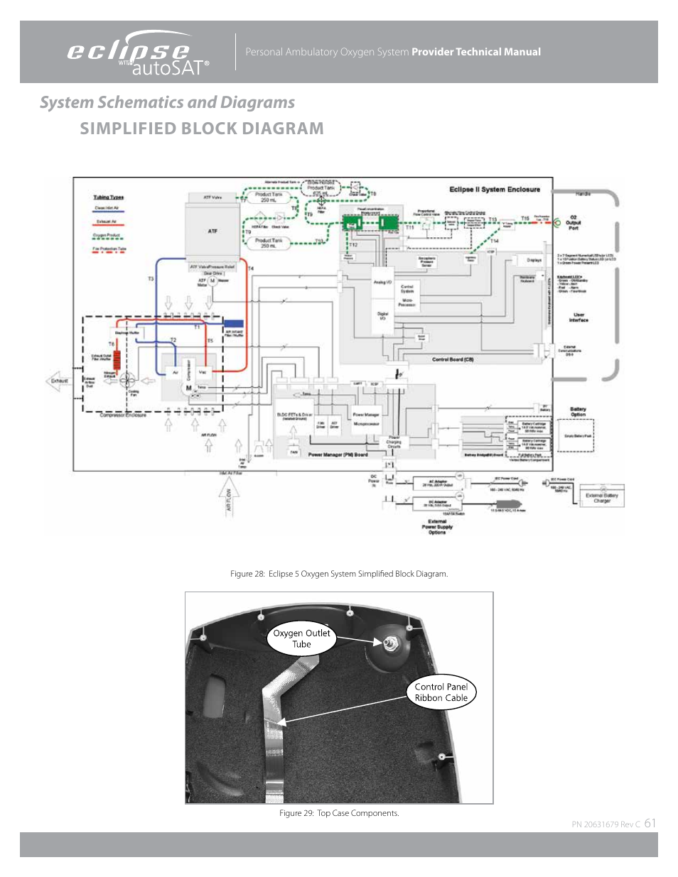 AirSep Eclipse 5 20631679 User Manual | Page 61 / 84