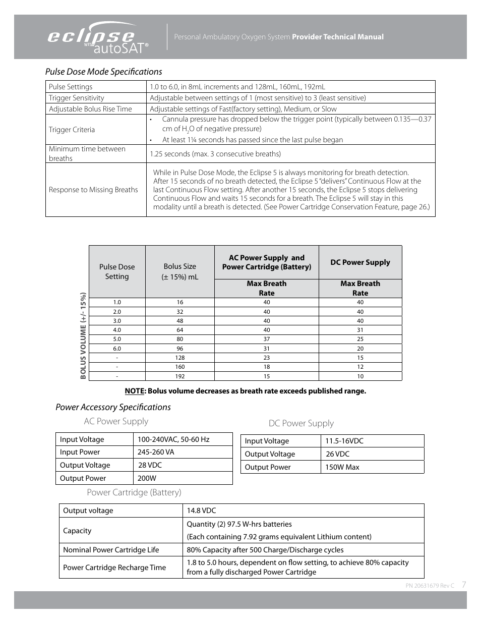 Pulse dose mode specifications, Power accessory specifications ac power supply, Dc power supply | Power cartridge (battery) | AirSep Eclipse 5 20631679 User Manual | Page 7 / 84