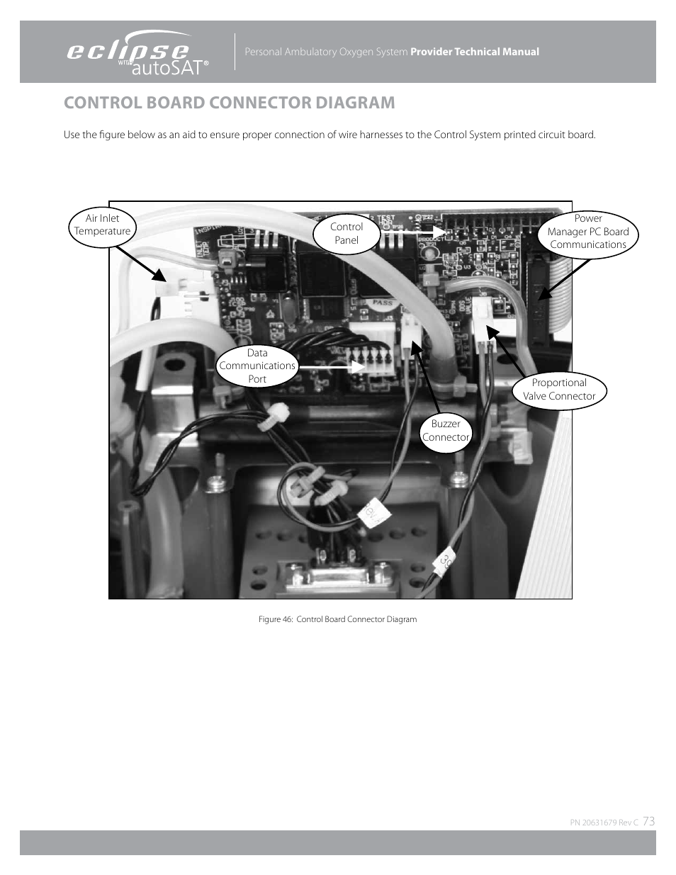 Control board connector diagram | AirSep Eclipse 5 20631679 User Manual | Page 73 / 84