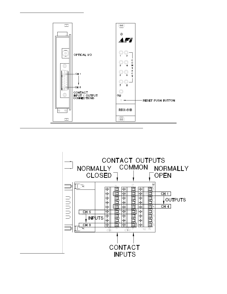 American Fibertek RRX-81B User Manual | Page 3 / 4