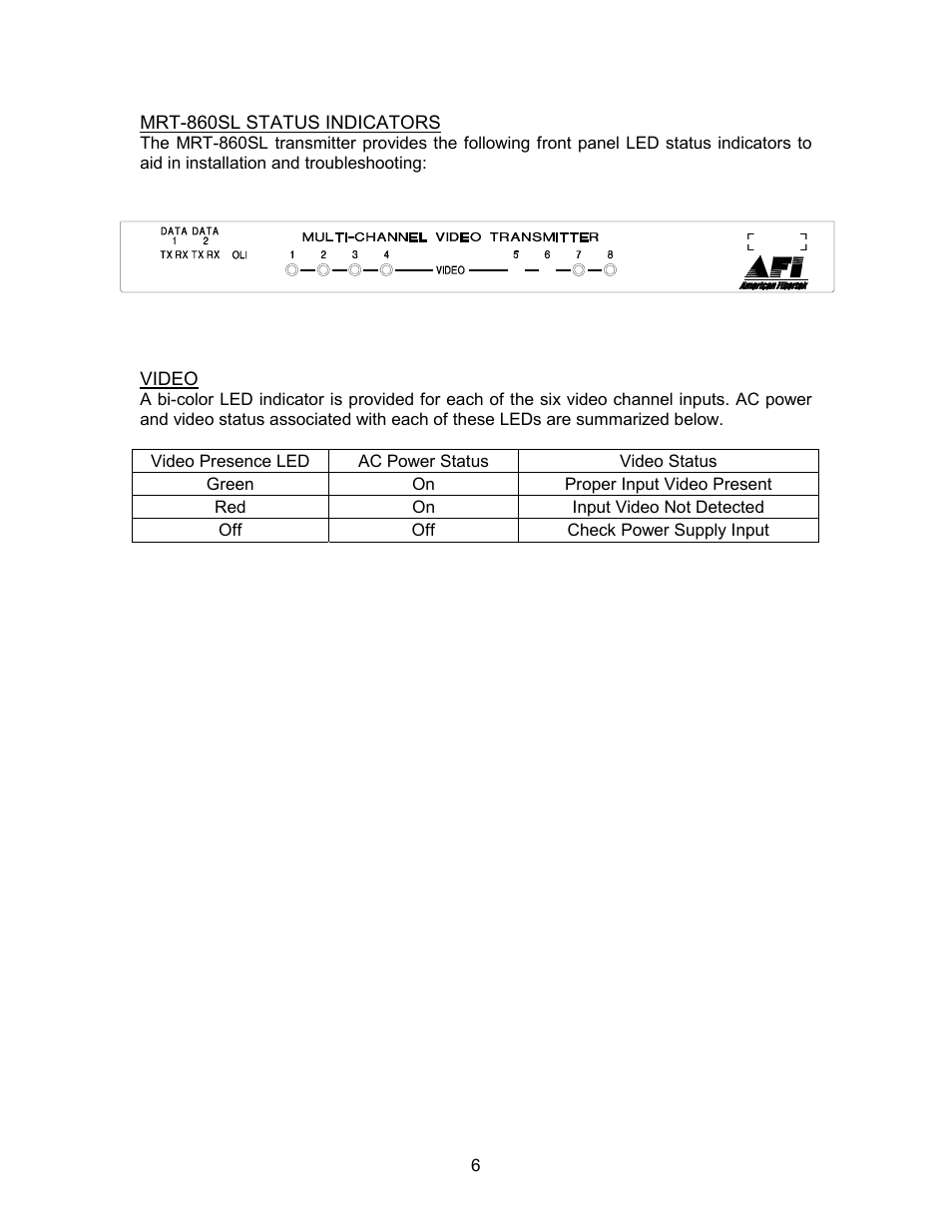 American Fibertek MRR-860SL User Manual | Page 6 / 8