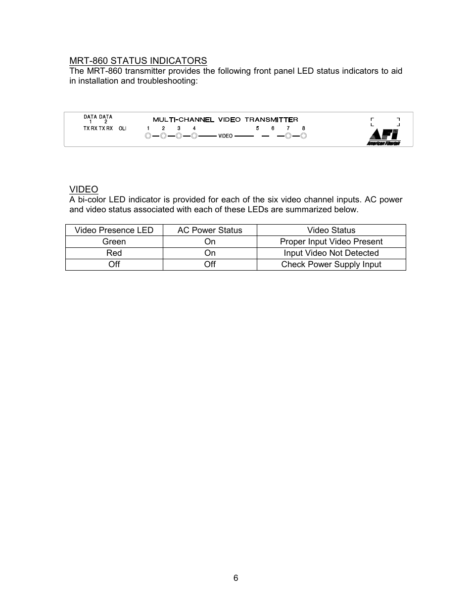 American Fibertek MRR-860 User Manual | Page 6 / 8