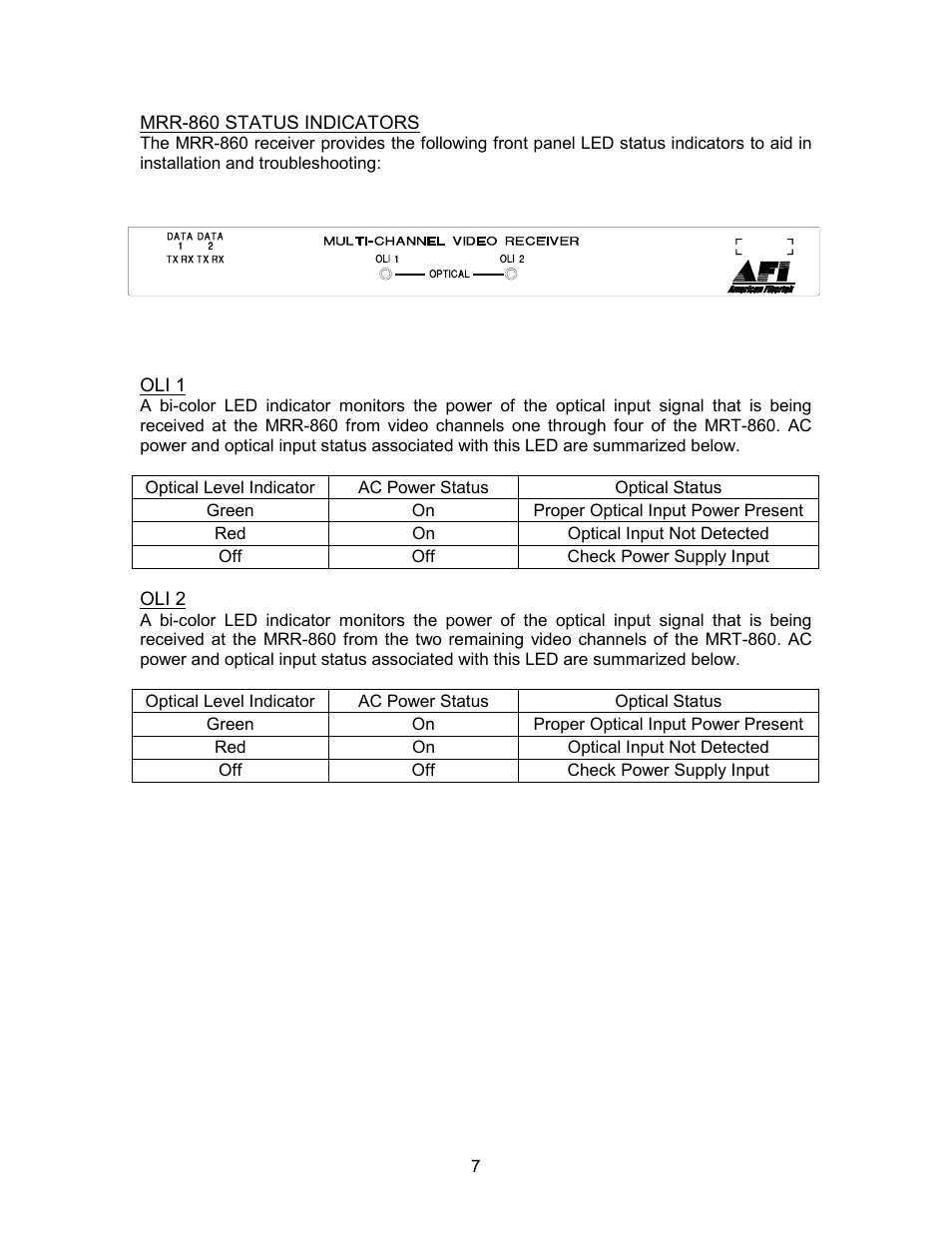American Fibertek MRR-860 User Manual | Page 7 / 8