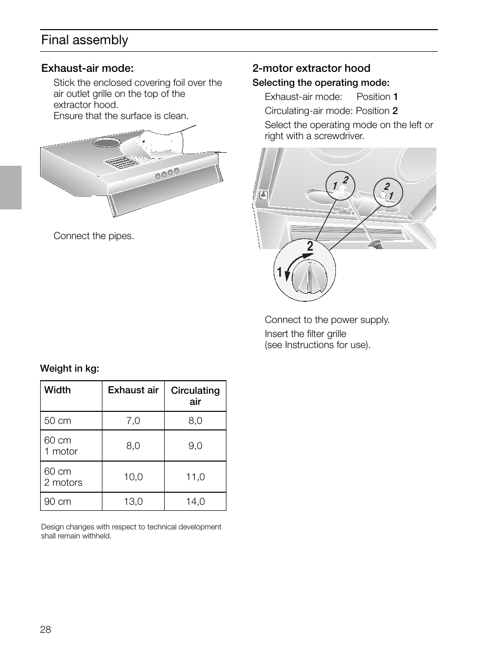 Final assembly | Neff D1654W0 User Manual | Page 28 / 84