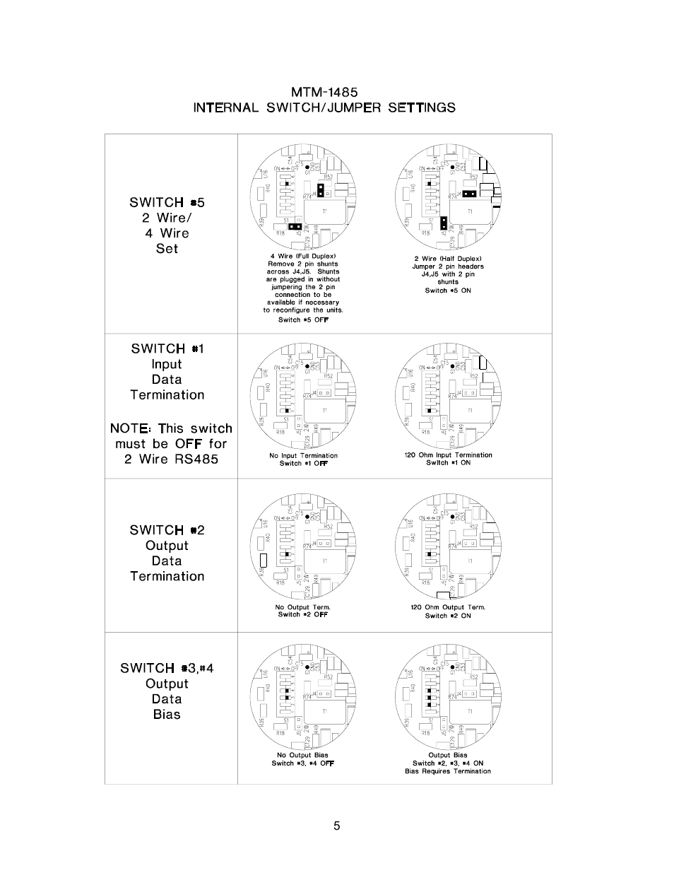 American Fibertek MTM-1485 User Manual | Page 5 / 8