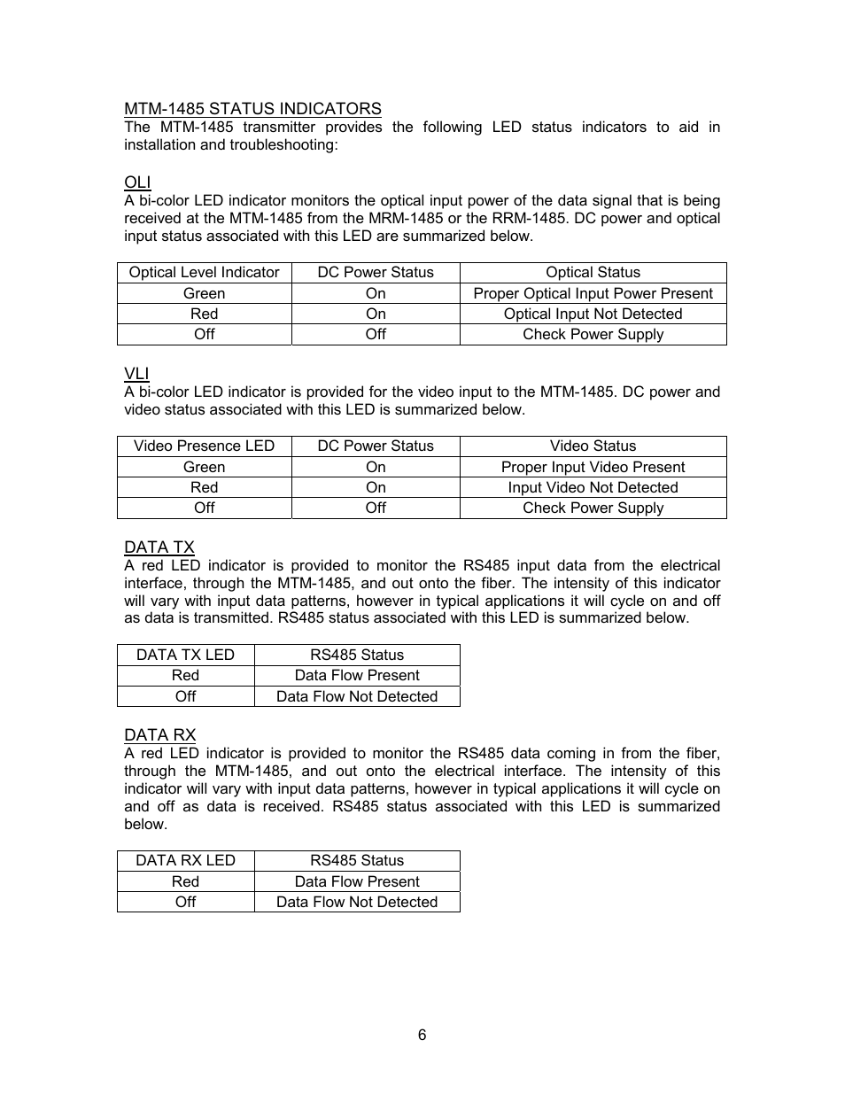 American Fibertek MTM-1485 User Manual | Page 6 / 8