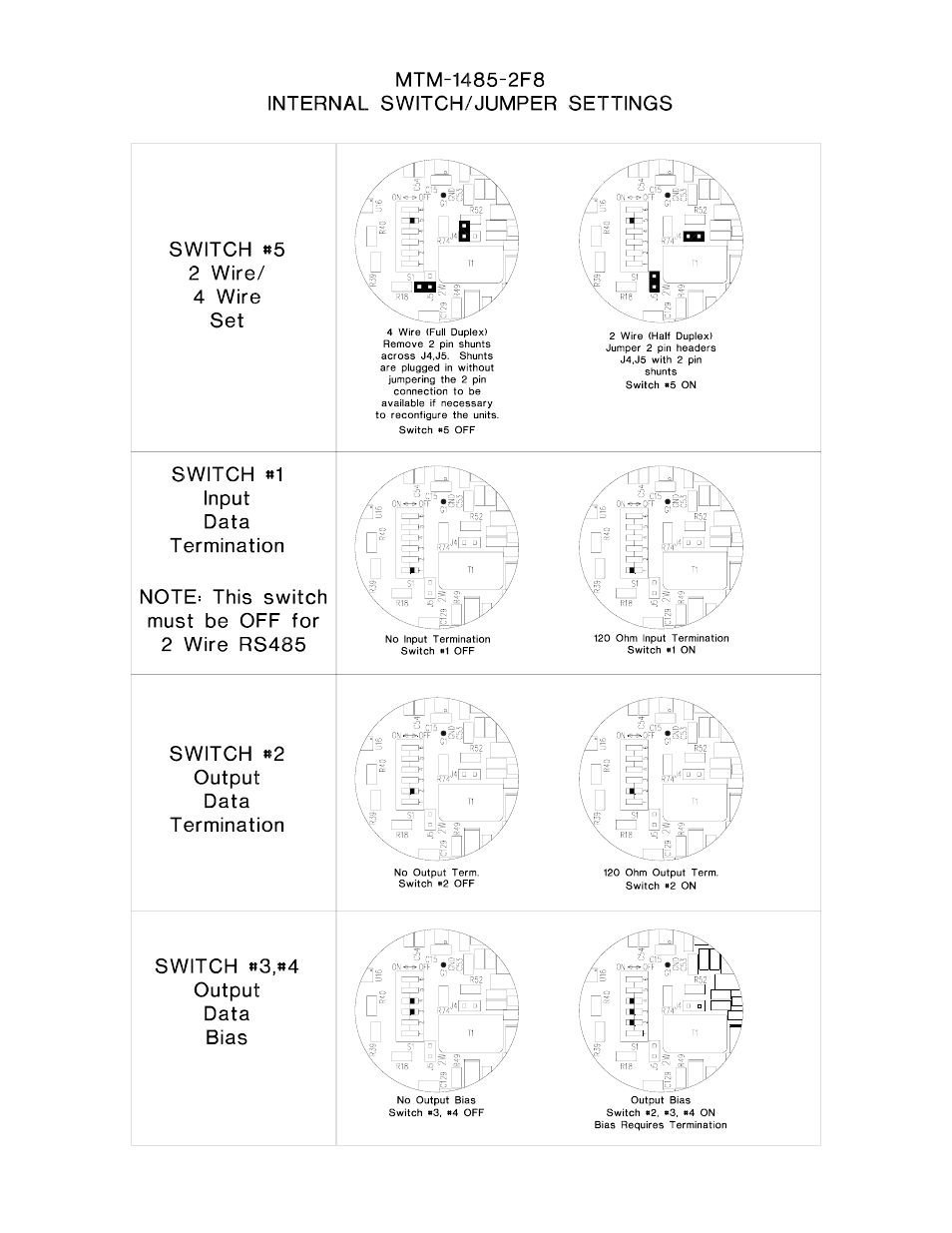 American Fibertek MTM-1485-2F8 User Manual | Page 5 / 8