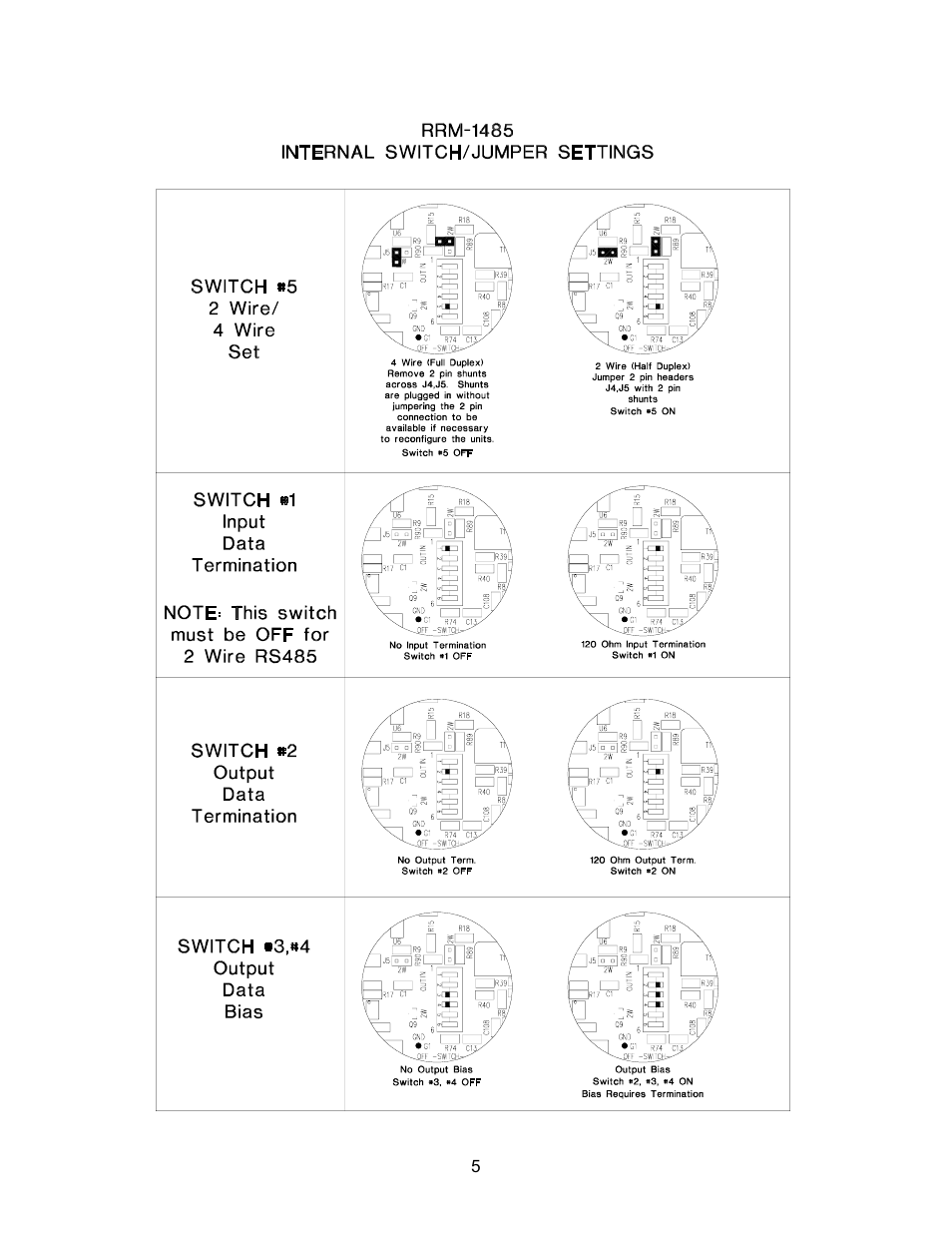 American Fibertek RRM-1485 User Manual | Page 5 / 8