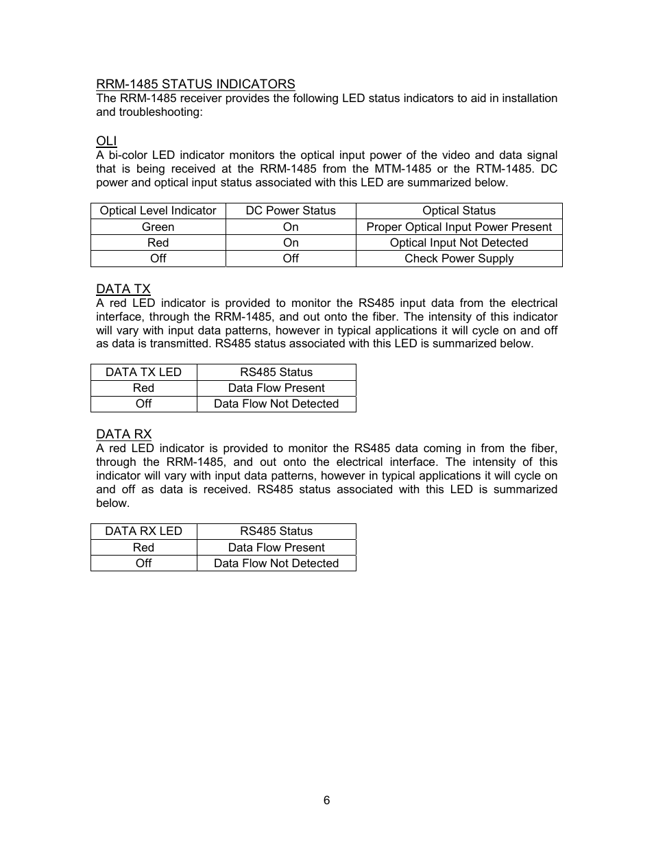 American Fibertek RRM-1485 User Manual | Page 6 / 8