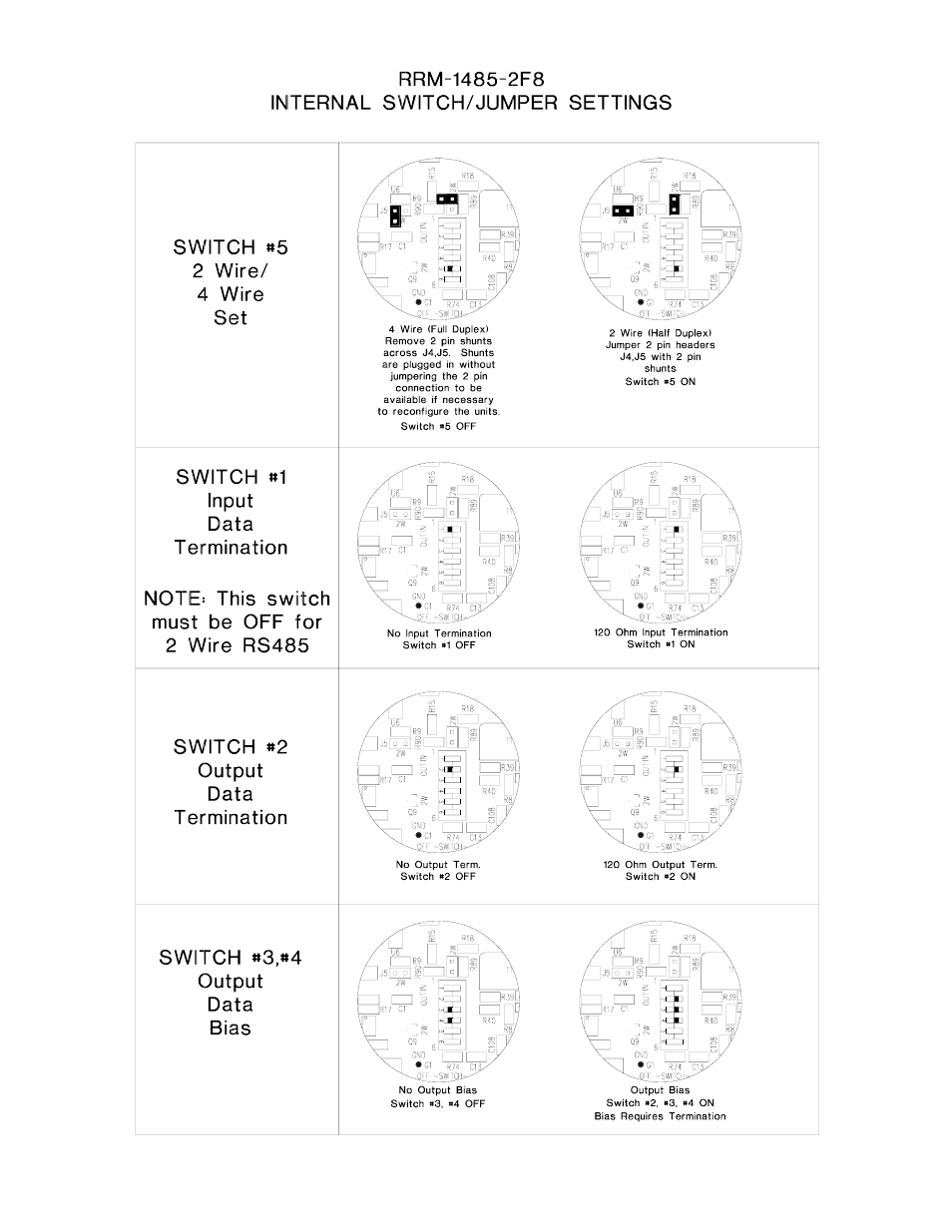 American Fibertek RRM-1485-2F8 User Manual | Page 6 / 8