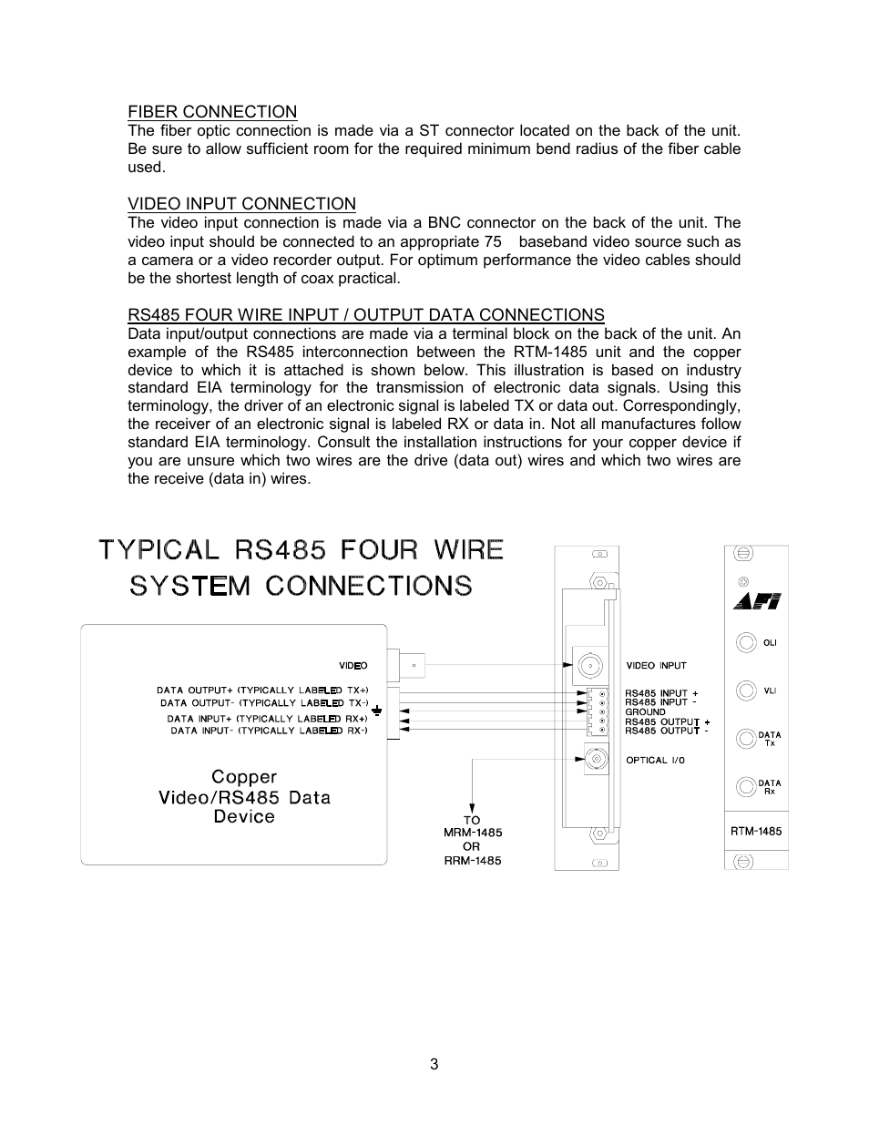 American Fibertek RTM-1485 User Manual | Page 3 / 8