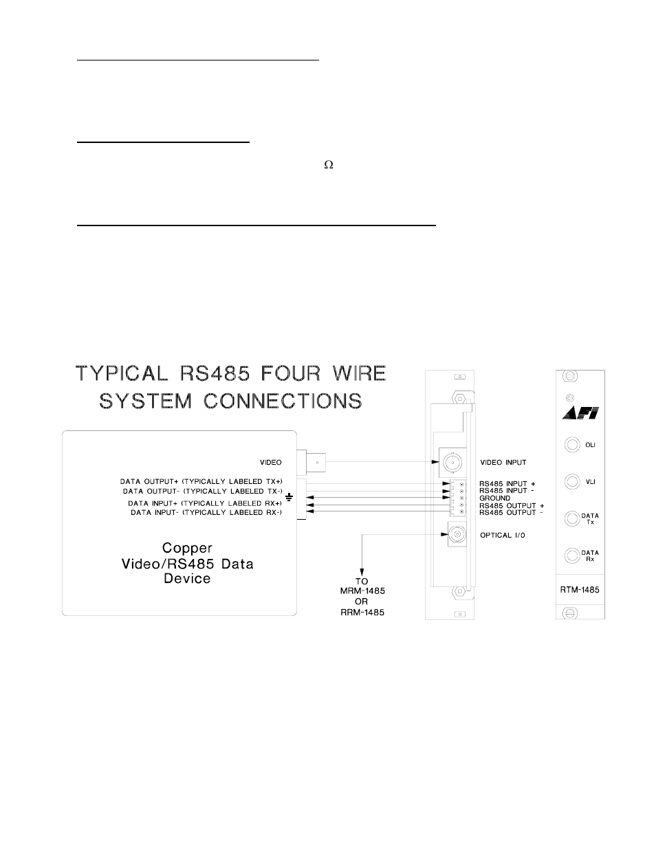 American Fibertek RTM-1485-2F8 User Manual | Page 4 / 8