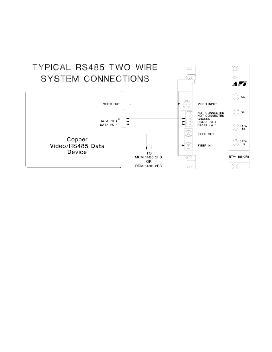 American Fibertek RTM-1485-2F8 User Manual | Page 5 / 8