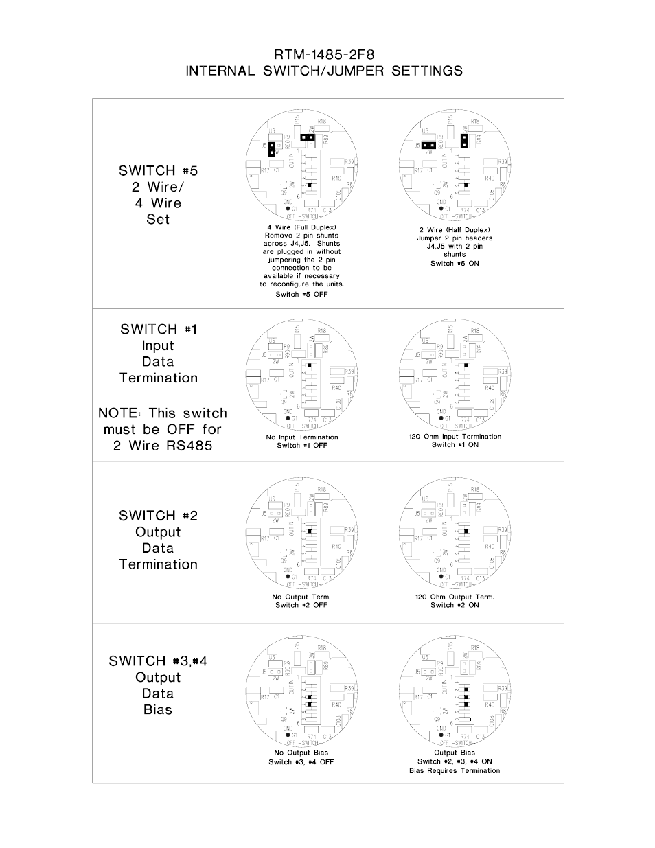 American Fibertek RTM-1485-2F8 User Manual | Page 6 / 8