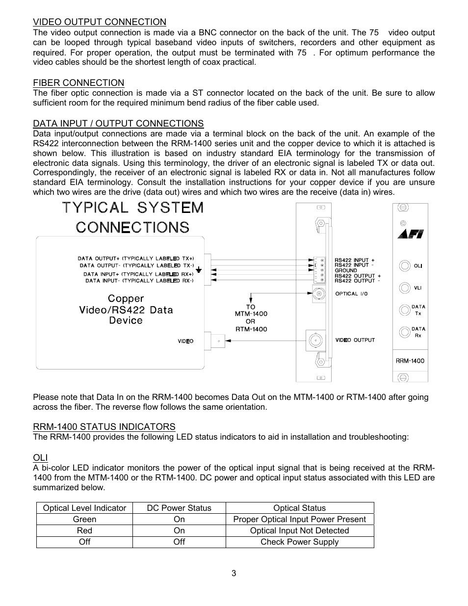 American Fibertek RRM-1400 User Manual | Page 3 / 4