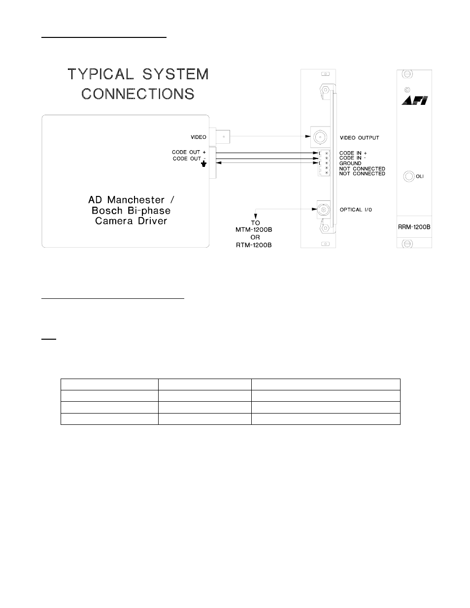 American Fibertek RRM-1200B User Manual | Page 3 / 4