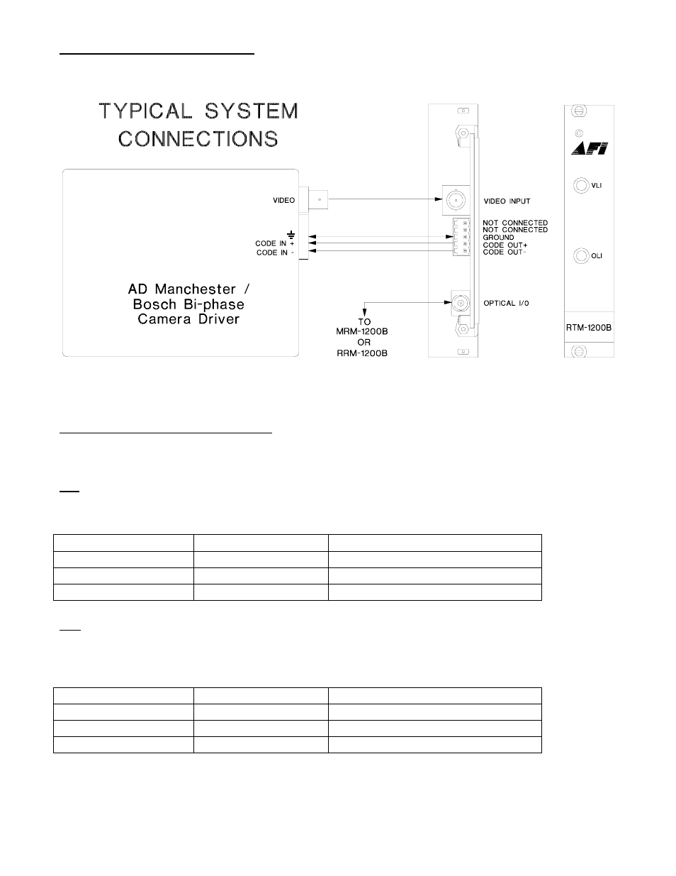 American Fibertek RTM-1200B User Manual | Page 3 / 4