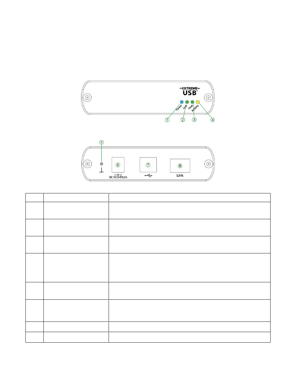 American Fibertek Series USB 2.0 Fiber Optic Extender User Manual | Page 5 / 14
