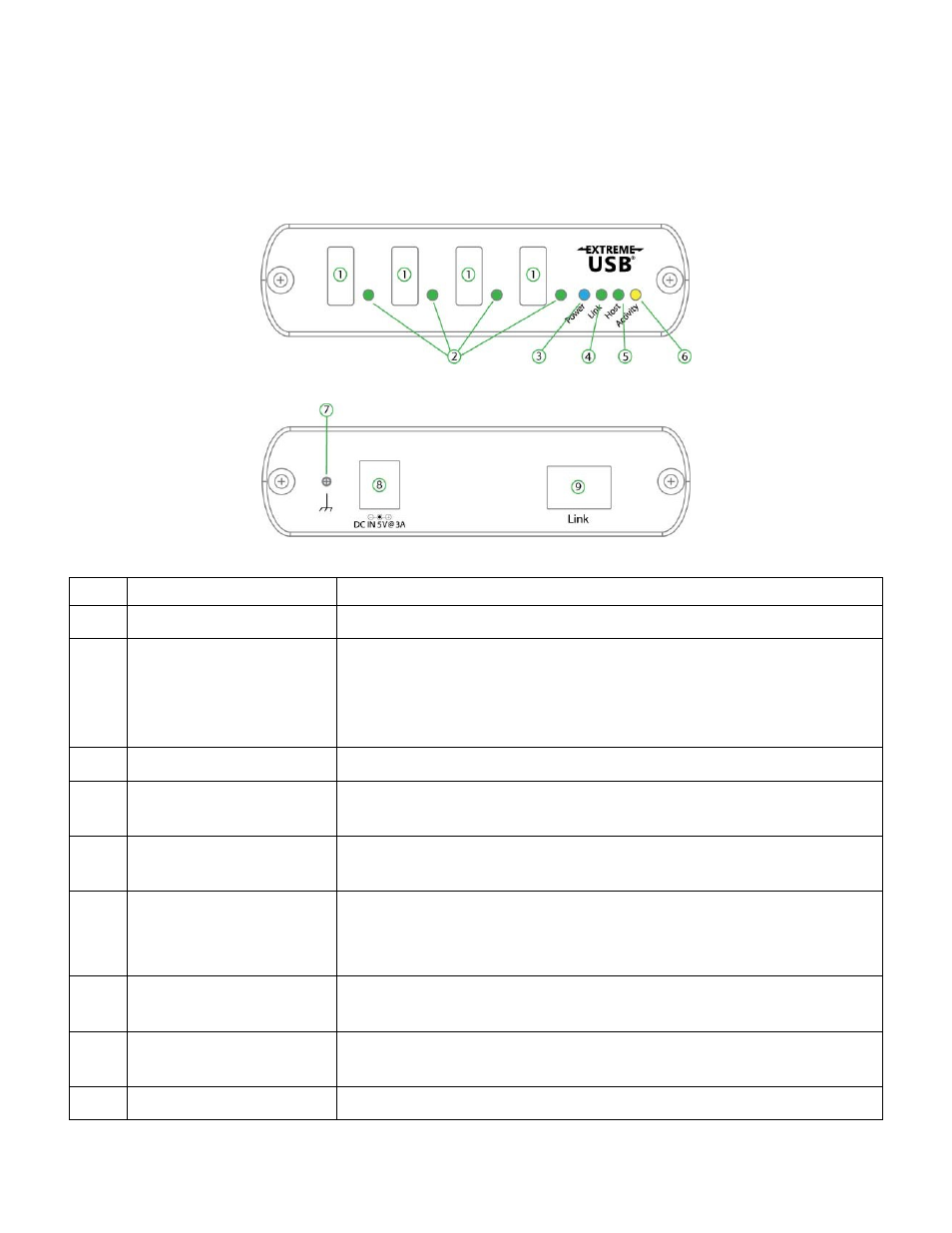 American Fibertek Series USB 2.0 Fiber Optic Extender User Manual | Page 6 / 14