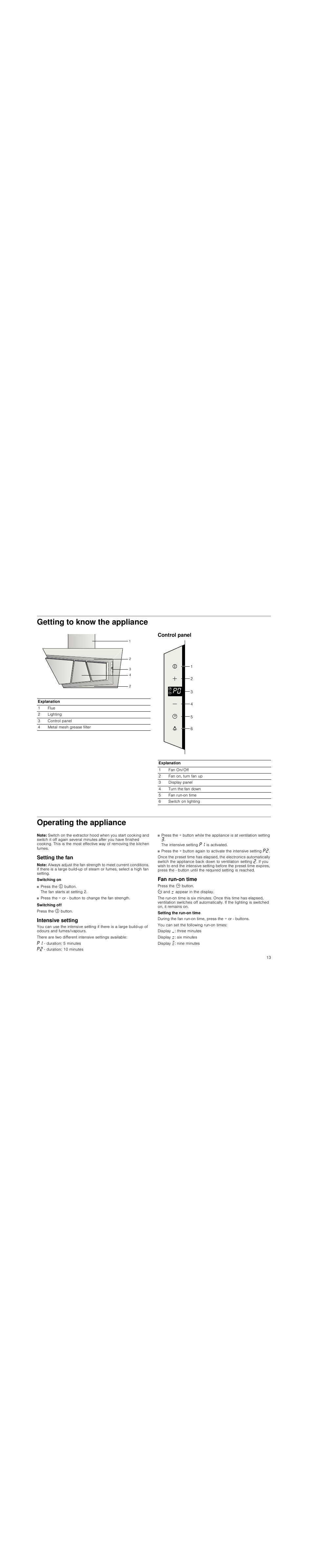 Getting to know the appliance, Control panel, Operating the appliance | Note, Setting the fan, Intensive setting, Fan run-on time | Neff D99L20N0 User Manual | Page 13 / 88