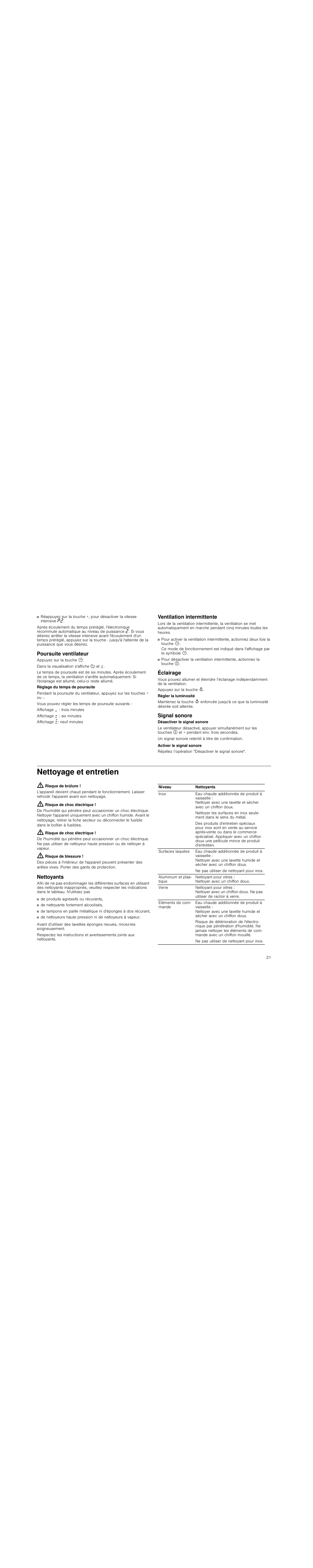 Poursuite ventilateur, Ventilation intermittente, Éclairage | Signal sonore, Nettoyage et entretien, Risque de brûlure, Risque de choc électrique, Risque de blessure, Nettoyants | Neff D99L20N0 User Manual | Page 21 / 88