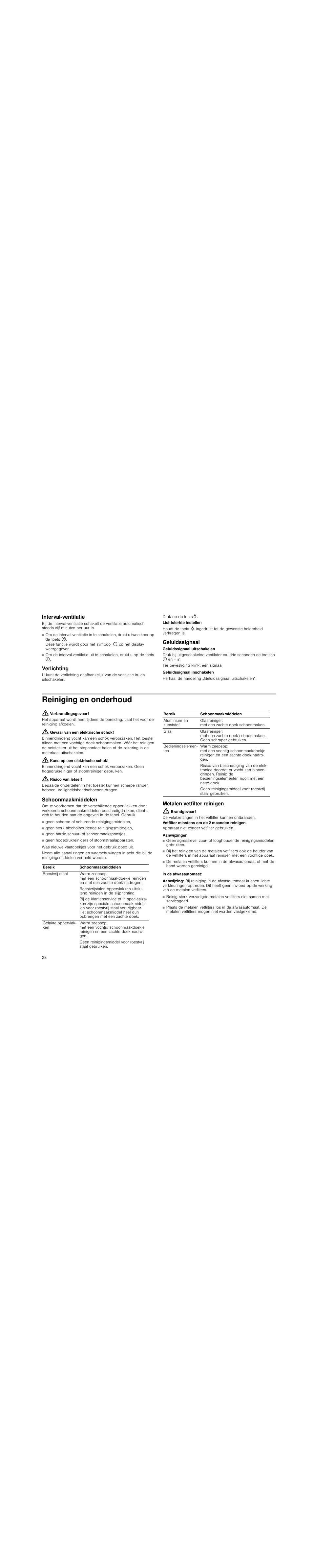 Interval-ventilatie, Verlichting, Geluidssignaal | Reiniging en onderhoud, Verbrandingsgevaar, Gevaar van een elektrische schok, Kans op een elektrische schok, Risico van letsel, Schoonmaakmiddelen, Metalen vetfilter reinigen | Neff D99L20N0 User Manual | Page 28 / 88