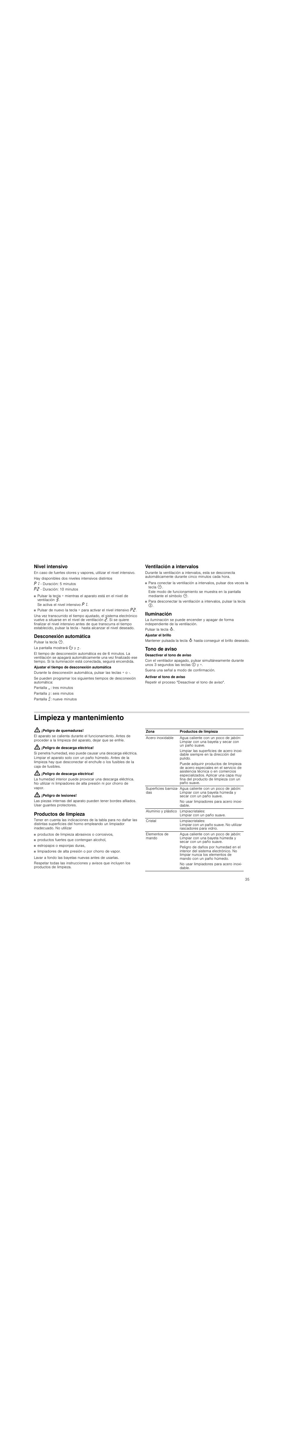 Nivel intensivo, Desconexión automática, Ventilación a intervalos | Iluminación, Tono de aviso, Limpieza y mantenimiento, Peligro de quemaduras, Peligro de descarga eléctrica, Peligro de lesiones, Productos de limpieza | Neff D99L20N0 User Manual | Page 35 / 88