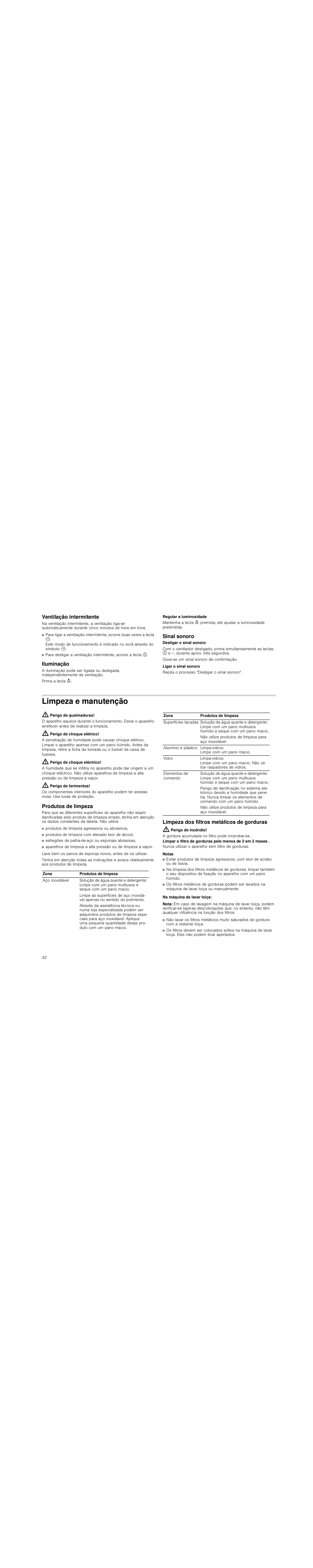 Ventilação intermitente, Iluminação, Sinal sonoro | Limpeza e manutenção, Perigo de queimaduras, Perigo de choque elétrico, Perigo de choque eléctrico, Perigo de ferimentos, Produtos de limpeza, Limpeza dos filtros metálicos de gorduras | Neff D99L20N0 User Manual | Page 42 / 88
