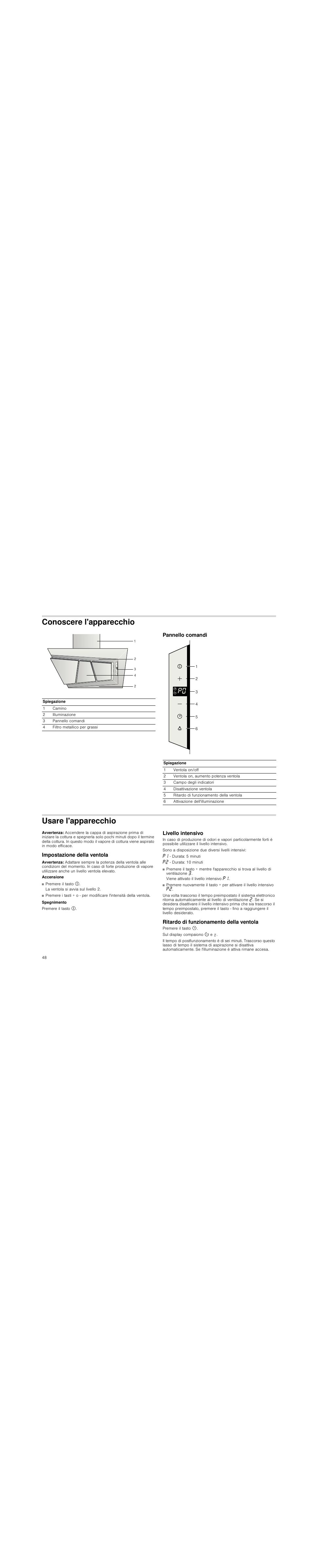 Conoscere l'apparecchio, Pannello comandi, Usare l'apparecchio | Avvertenza, Impostazione della ventola, Livello intensivo, Ritardo di funzionamento della ventola | Neff D99L20N0 User Manual | Page 48 / 88