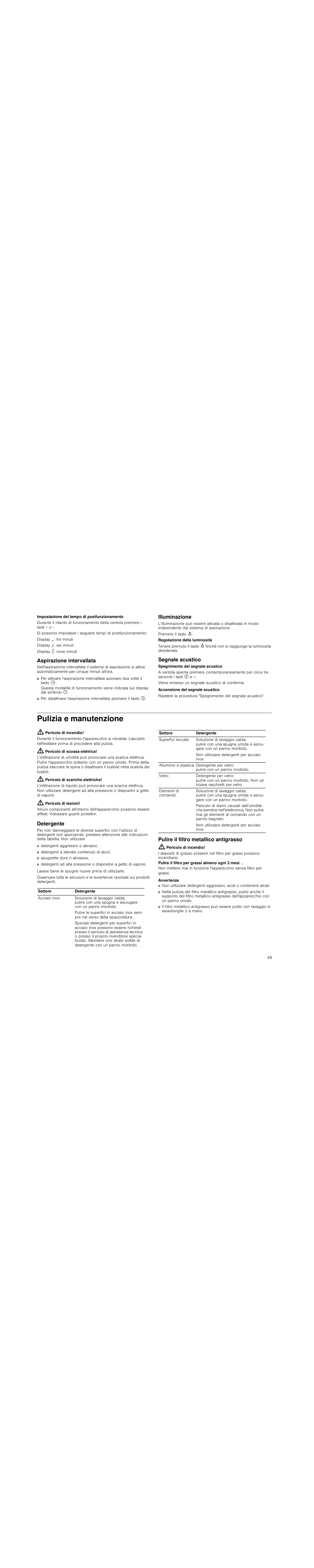 Aspirazione intervallata, Illuminazione, Segnale acustico | Pulizia e manutenzione, Pericolo di incendio, Pericolo di scossa elettrica, Pericolo di scariche elettriche, Pericolo di lesioni, Detergente, Pulire il filtro metallico antigrasso | Neff D99L20N0 User Manual | Page 49 / 88