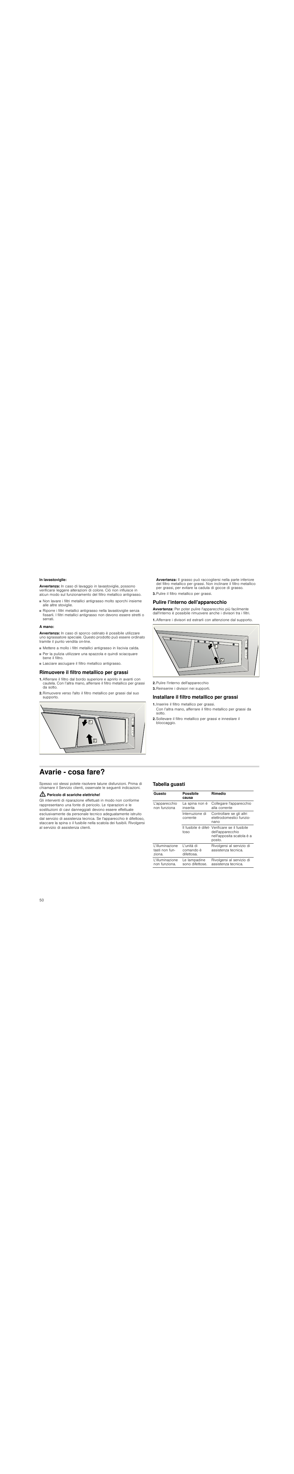 In lavastoviglie, Avvertenza, A mano | Rimuovere il filtro metallico per grassi, Pulire il filtro metallico per grassi, Pulire l'interno dell'apparecchio, Reinserire i divisori nei supporti, Installare il filtro metallico per grassi, Inserire il filtro metallico per grassi, Avarie - cosa fare | Neff D99L20N0 User Manual | Page 50 / 88