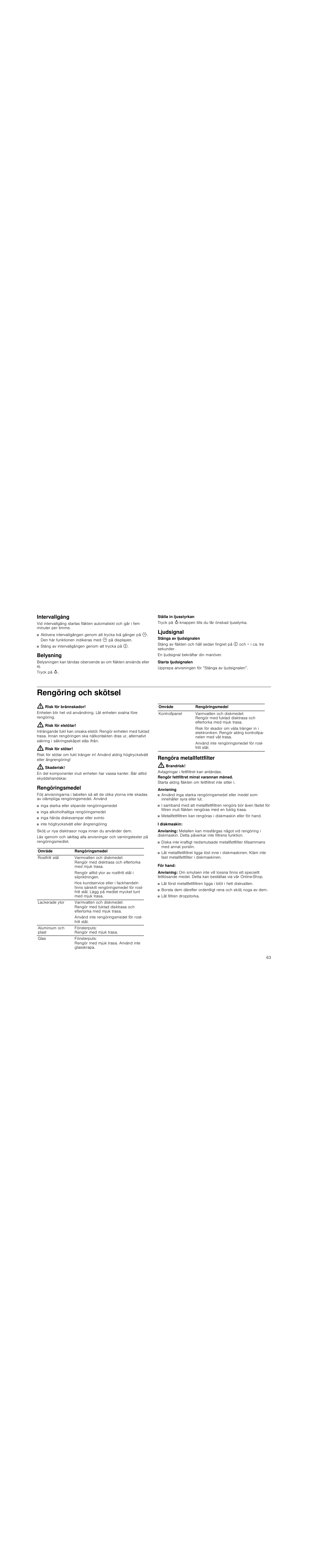 Intervallgång, Belysning, Ljudsignal | Rengöring och skötsel, Risk för brännskador, Risk för elstötar, Risk för stötar, Skaderisk, Rengöringsmedel, Rengöra metallfettfilter | Neff D99L20N0 User Manual | Page 63 / 88