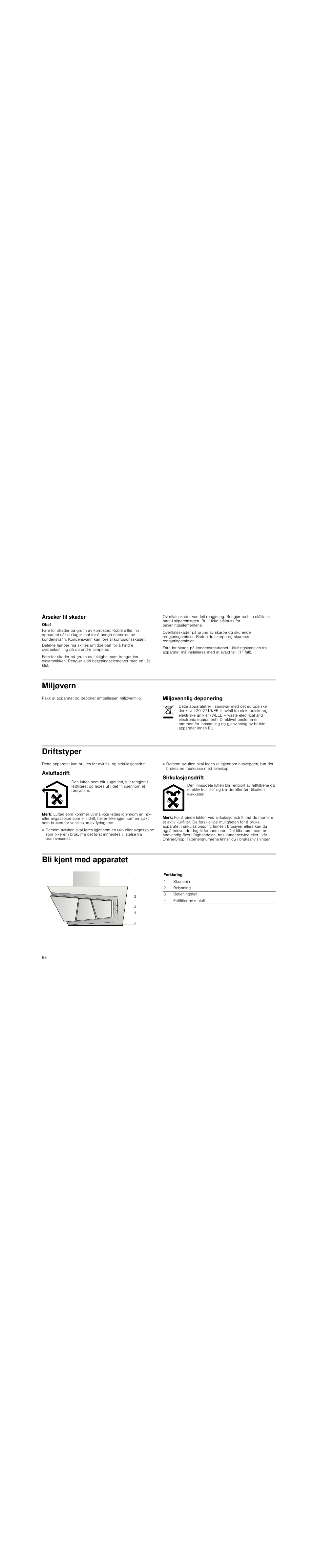 Årsaker til skader, Miljøvern, Miljøvennlig deponering | Driftstyper, Avluftsdrift, Merk, Sirkulasjonsdrift, Bli kjent med apparatet | Neff D99L20N0 User Manual | Page 68 / 88