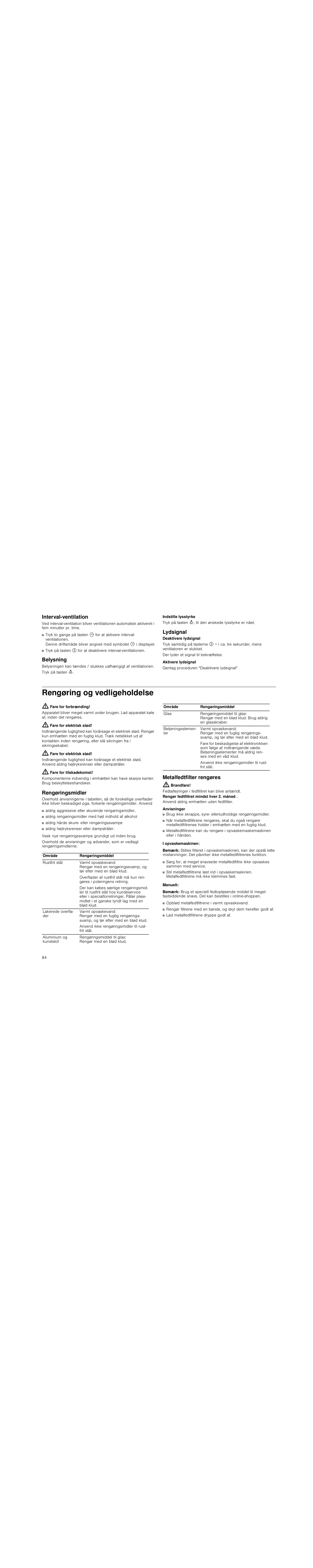 Interval-ventilation, Belysning, Lydsignal | Rengøring og vedligeholdelse, Fare for forbrænding, Fare for elektrisk stød, Fare for tilskadekomst, Rengøringsmidler, Metalfedtfilter rengøres, Brandfare | Neff D99L20N0 User Manual | Page 84 / 88